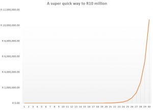 A super quick way to R10m